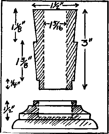 The Candle Stick