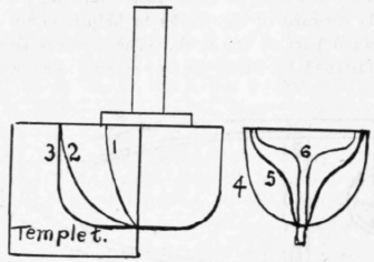 A Model Steamboat 214