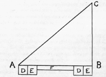 A Sundial 194