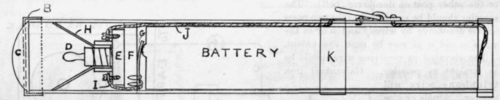 An Electric Flash Torch 228