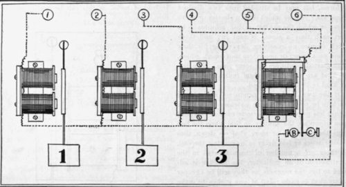 An Electric Indicator 279