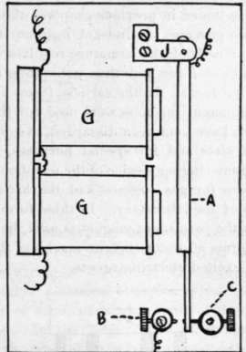 An Electric Indicator 281