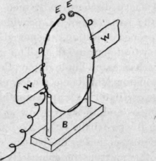 Hertzian Waves 6