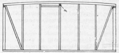 How To Build A Houseboat 142