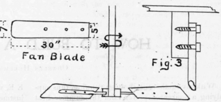 How To Build A Shop Fan 244