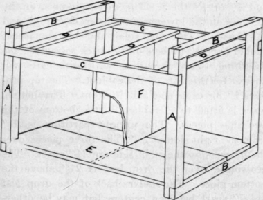 How To Make A Kitchen Cabinet 266