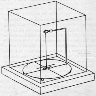 How To Make An Astatic Galvanometer 254