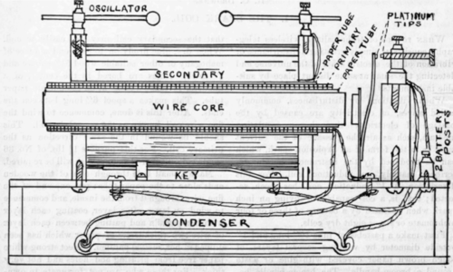 How Wireless Telegraphy Apparatus is Made and Oper 201