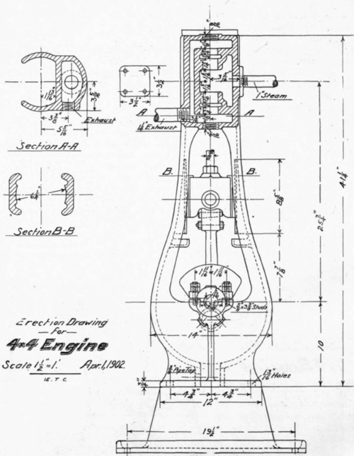 Mechanical Drawing VII The Assembly 192
