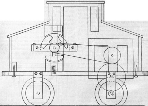 Model Electric Railway 310