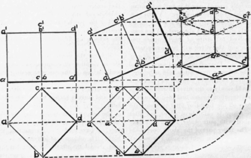 Projection II Cubes And Shading 315