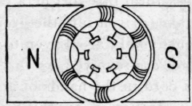 Studies In Electricity XI Parts Of The Dynamo 285