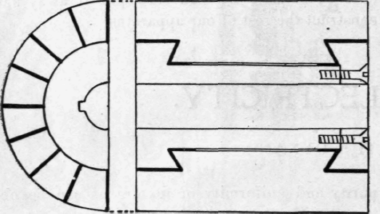 Studies In Electricity XII Parts Of The Dynamo 312