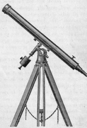 The Telescope Refractor and Reflector 55
