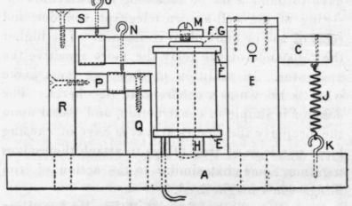 Wireless Telegraphy Apparatus II Receiving Instrum 225