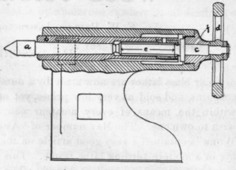 Wood Turning For Amateurs II Description Of The La 320