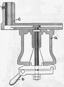 Wood Turning For Amateurs II Description Of The La 321