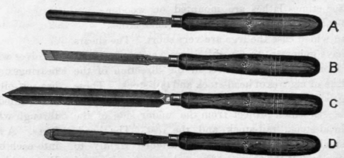 Wood Turning For Amateurs II Description Of The La 325