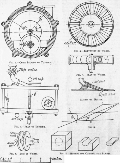 A Model Steam Turbine 40