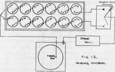 A Power Dory V The Engine and Fittings 22