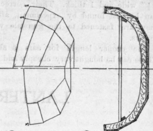 A Rowing Skiff 184