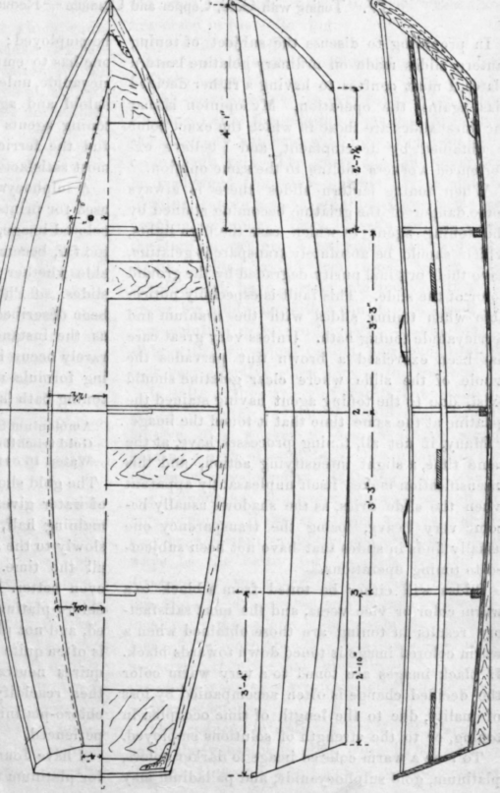 A Rowing Skiff 185