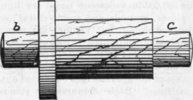 Cone Pulleys Pattern 209
