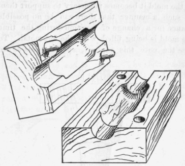 Cone Pulleys Pattern 210