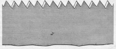 Hand Saws Their Construction And Use 27