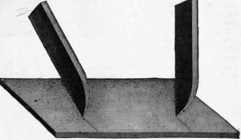 Hand Saws Their Construction And Use 28