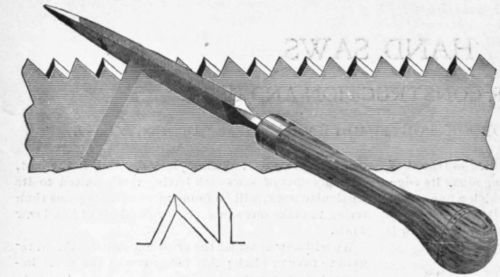 Hand Saws Their Construction And Use 29