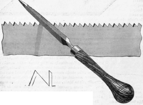 Hand Saws Their Construction And Use 30