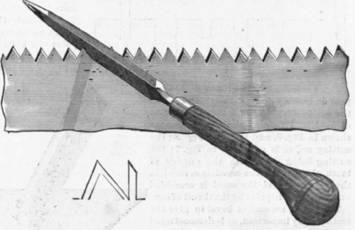Hand Saws Their Construction And Use 31