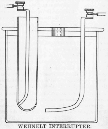 High Frequency Phenomena Principles of Coil Constr 245