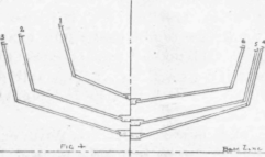 How To Build A Sailboat I Lines and Laying Out 55