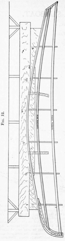 How To Build A Sailboat III Making The Frame 101