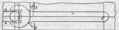 Open End Wrench Pattern 191