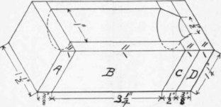 Pattern Making For Amateurs VI Core Box for Small 266