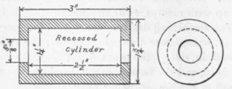 Pattern Making For Amateurs VII Methods for Making 289