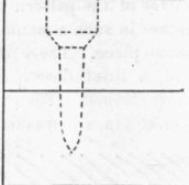 Pattern Making For Amateurs VII Methods for Making 296