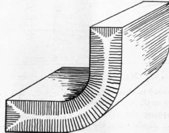 Pattern Making For Amateurs VII Methods for Making 300