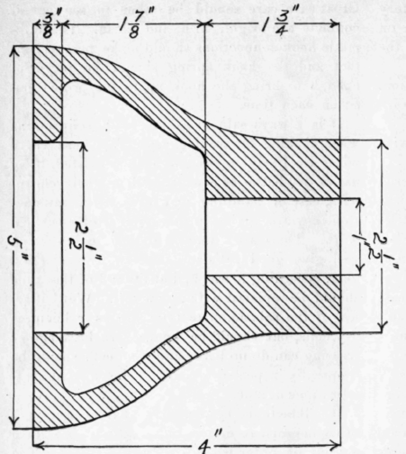 Pattern Making For Amateurs VIII Base Piece of Sma 318