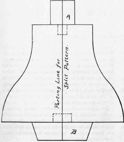 Pattern Making For Amateurs VIII Base Piece of Sma 319