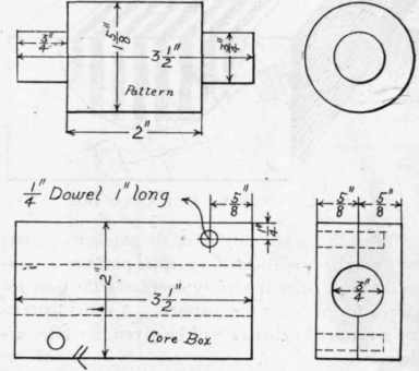 Plain Cored Cylinders 229
