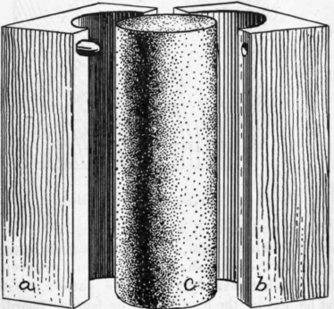 Plain Cored Cylinders 230