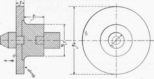 Plain Cored Cylinders 239