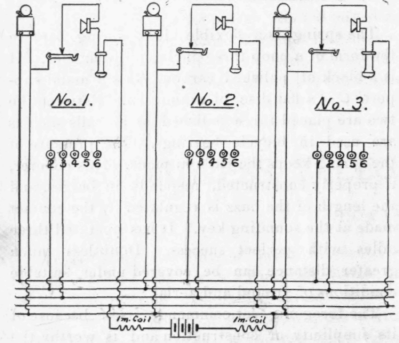 Telephone Circuits And Wiring An Intercommunicatin 261