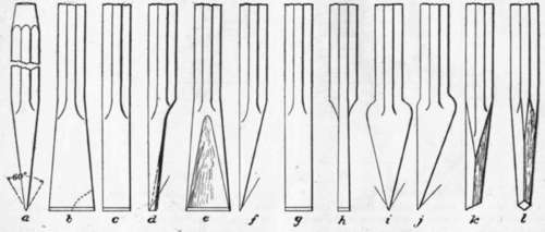 Tool Making For Amateurs II A Set of Cold Chisels 307