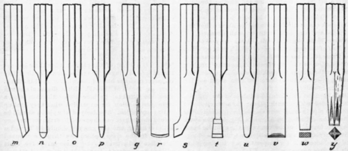 Tool Making For Amateurs II A Set of Cold Chisels 308