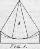 A Cheap Nine Inch Reflector IV Figuring a Paraboli 248